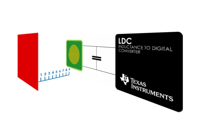 Graphique - Texas Instruments Convertisseurs inductance-numérique LDC1001/Q1